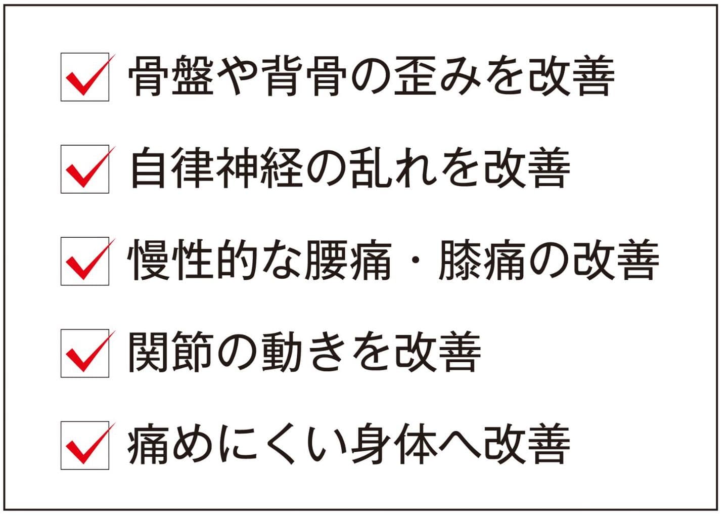 改善